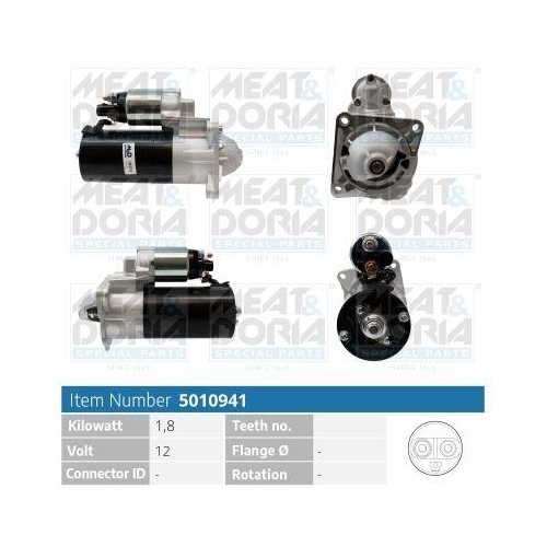 MEAT & DORIA Starter