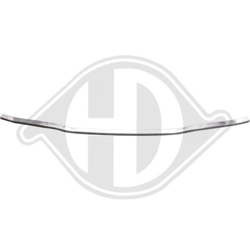 DIEDERICHS Quertr&auml;ger 1219214