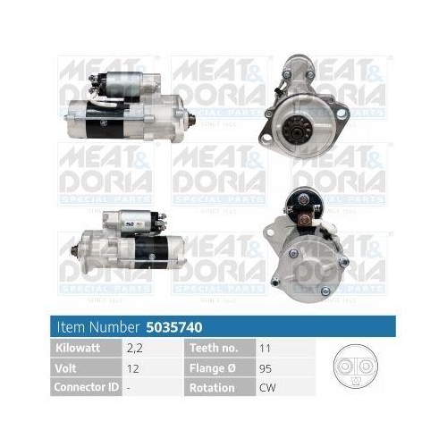 MEAT & DORIA Starter 5035740