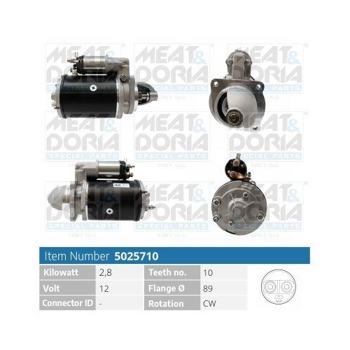 MEAT & DORIA Starter