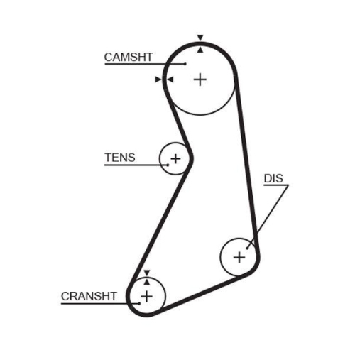 GATES Zahnriemen PowerGrip™ 5399XS