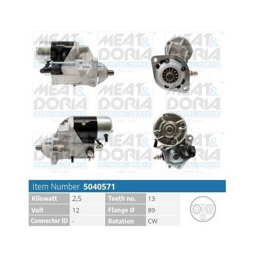 MEAT & DORIA Starter