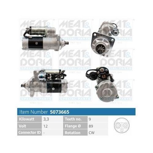 MEAT & DORIA Starter