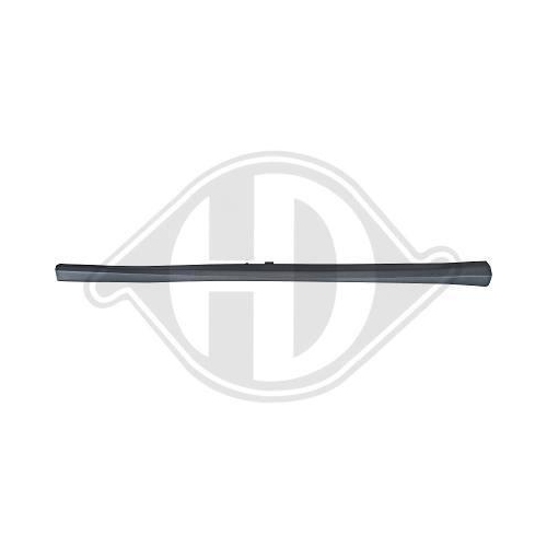 DIEDERICHS Schwellerverkleidung 1033468