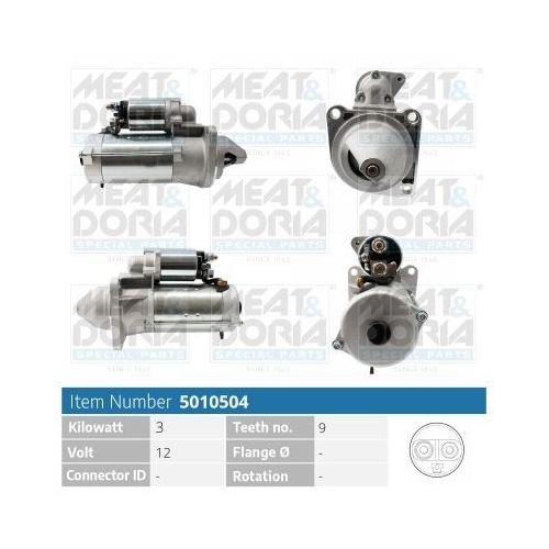 MEAT & DORIA Starter