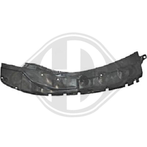 DIEDERICHS Verkleidung, Radhaus 5881819