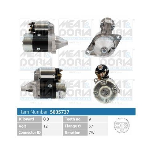 MEAT & DORIA Starter