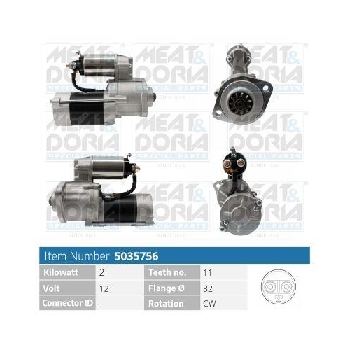 MEAT & DORIA Starter