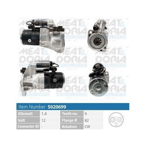 MEAT & DORIA Starter