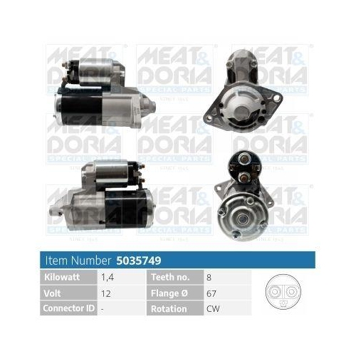 MEAT & DORIA Starter