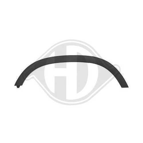 DIEDERICHS Zier-/Schutzleiste, Seitenwand 6945058