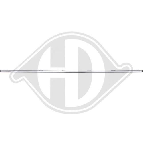 DIEDERICHS Zier-/Schutzleiste, Stoßfänger