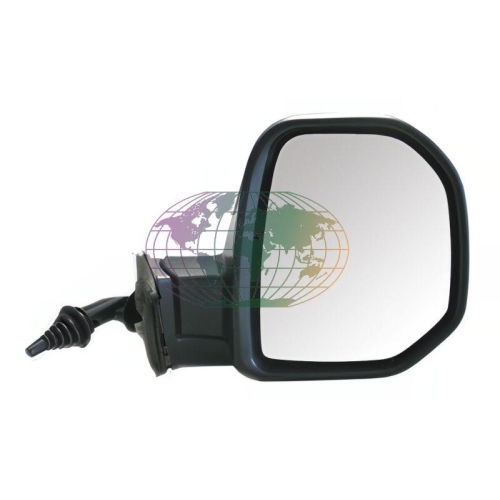 Lexmond Trading BV Au&szlig;enspiegel 2034075