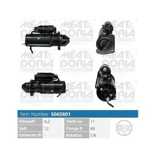 MEAT & DORIA Starter 5065801