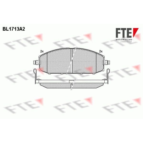 FTE Bremsbelagsatz, Scheibenbremse