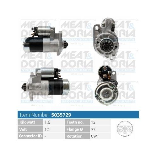 MEAT & DORIA Starter