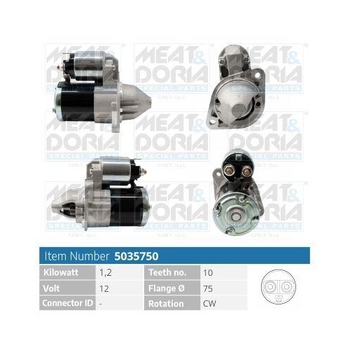 MEAT & DORIA Starter