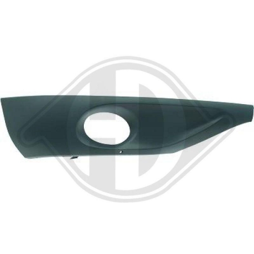 DIEDERICHS Blende, Nebelscheinwerfer 2287048