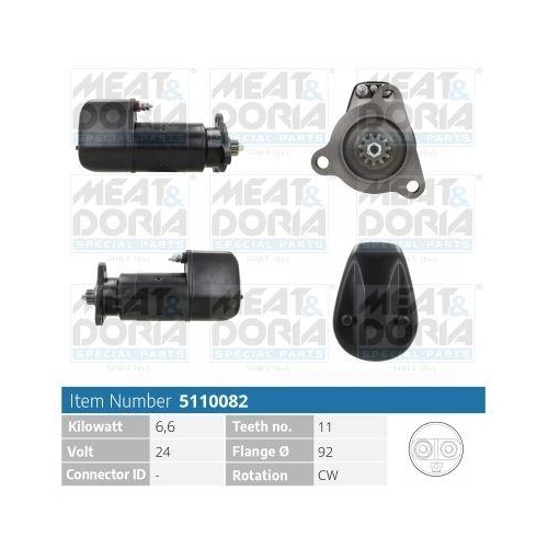 MEAT & DORIA Starter