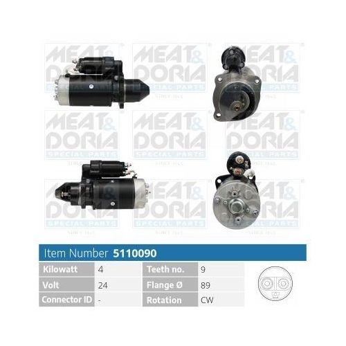 MEAT & DORIA Starter 5110090