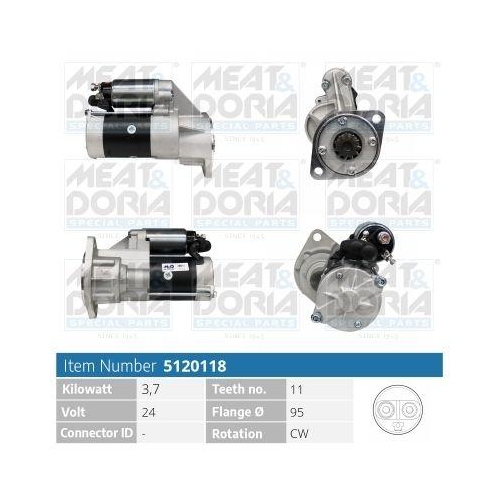 MEAT & DORIA Starter 5120118