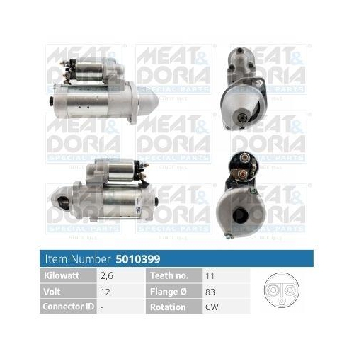 MEAT & DORIA Starter