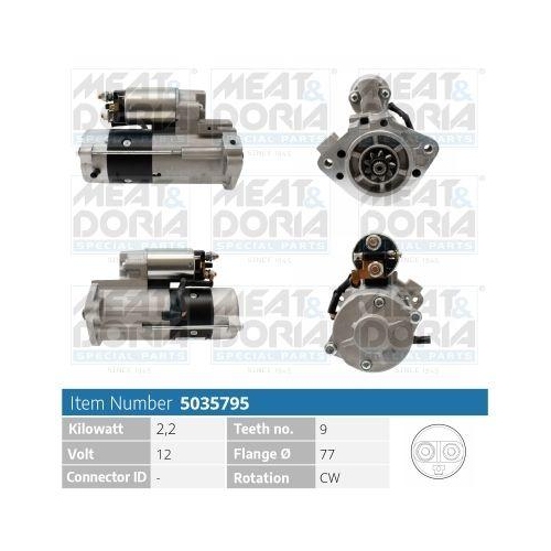 MEAT & DORIA Starter