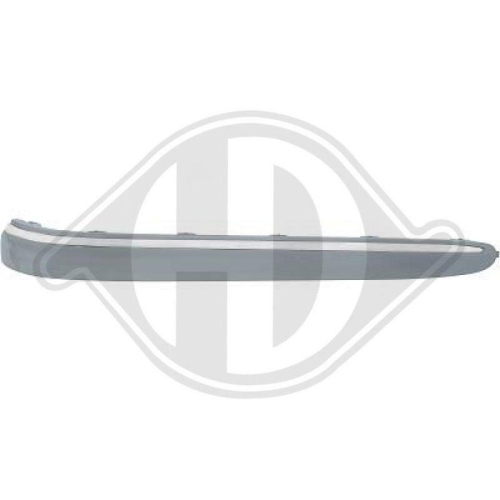 DIEDERICHS Zier-/Schutzleiste, Sto&szlig;f&auml;nger 1615068