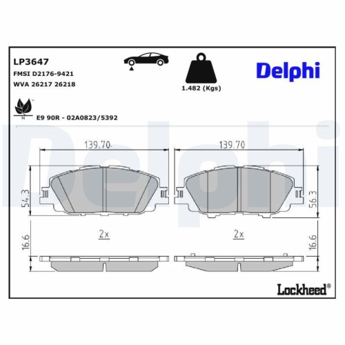 DELPHI Bremsbelagsatz, Scheibenbremse LP3647