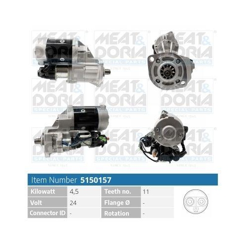 MEAT & DORIA Starter