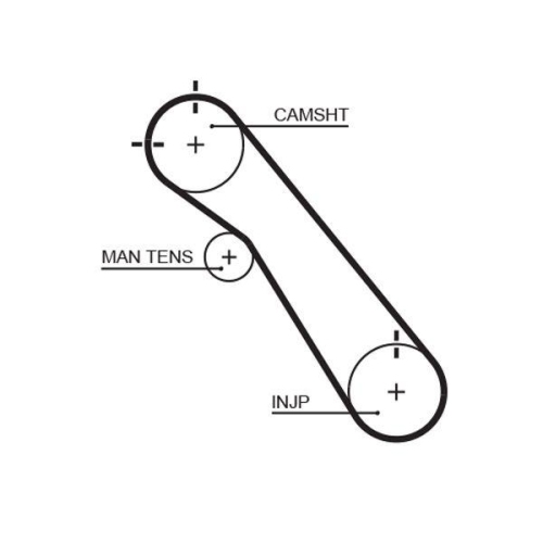 GATES Zahnriemen PowerGrip™ 5548XS