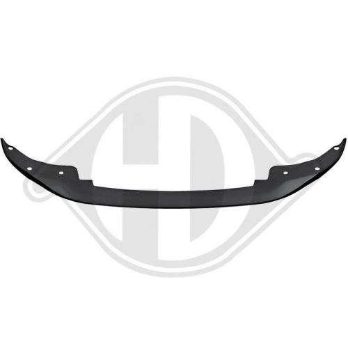 DIEDERICHS Spoiler HD Tuning