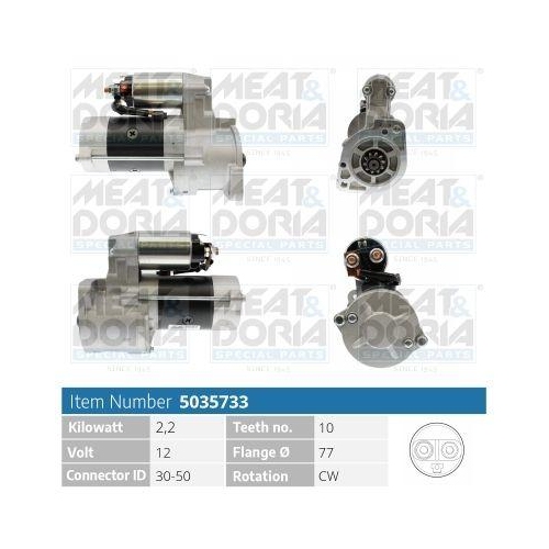 MEAT & DORIA Starter 5035733