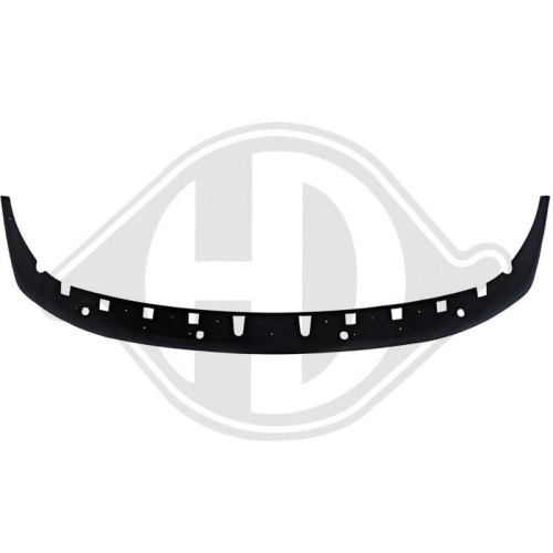 DIEDERICHS Spoiler HD Tuning