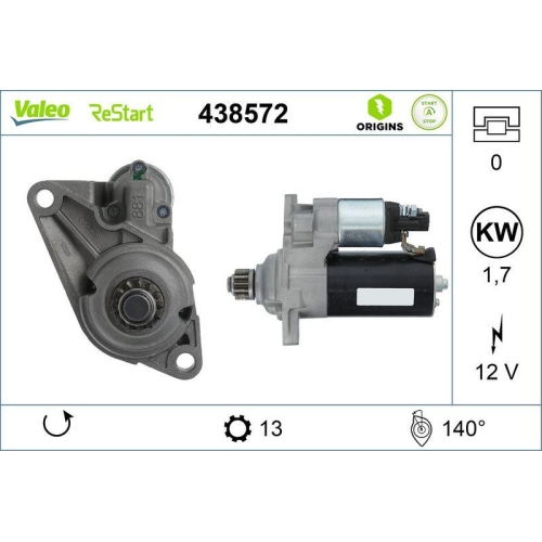 VALEO Starter VALEO ORIGINS - NEW O.E. TECHNOLOGIE 438572