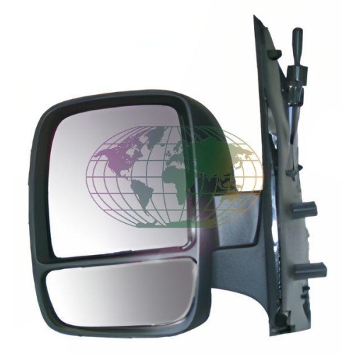 Lexmond Trading BV Au&szlig;enspiegel 6858076