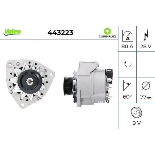 VALEO Generator VALEO CORE-FLEX 443223