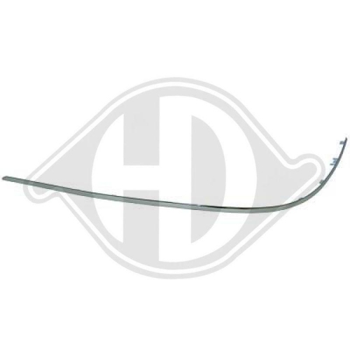 DIEDERICHS Zier-/Schutzleiste, Sto&szlig;f&auml;nger 1616066