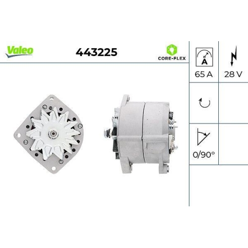 VALEO Generator VALEO CORE-FLEX 443225