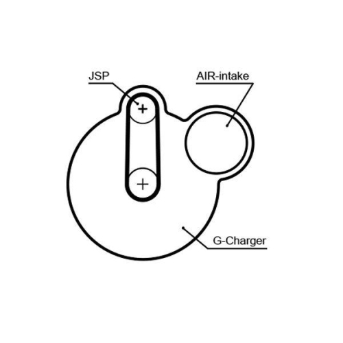 GATES Zahnriemen PowerGrip™ 5640