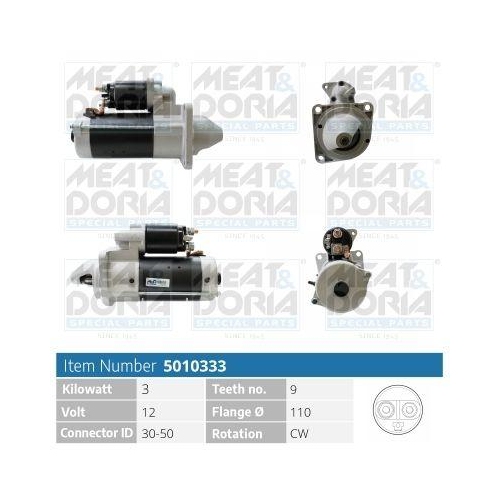 MEAT & DORIA Starter 5010333