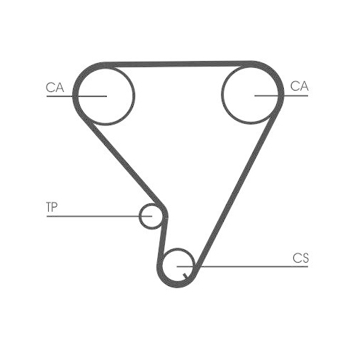 CONTINENTAL CTAM Zahnriemen CT1033
