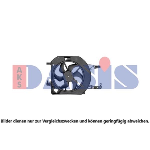 AKS DASIS L&uuml;fter, Motork&uuml;hlung 158142N