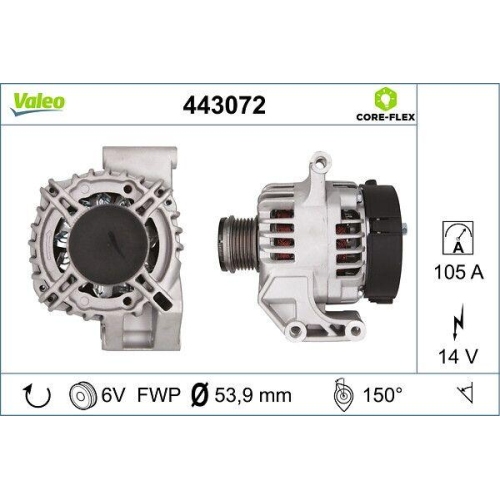 VALEO Generator VALEO CORE-FLEX 443072