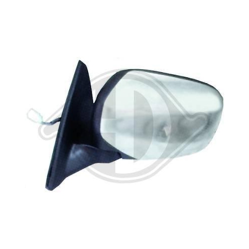 DIEDERICHS Au&szlig;enspiegel 5881924