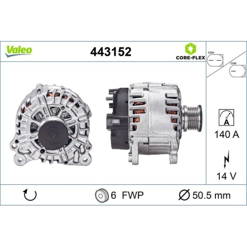 VALEO Generator VALEO CORE-FLEX 443152