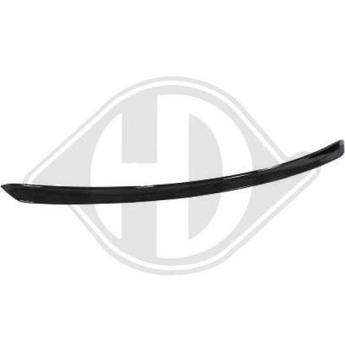 DIEDERICHS Spoiler HD Tuning 1618262