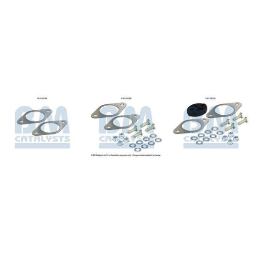 BM Catalysts Montagesatz, Ru&szlig;-/Partikelfilter FK11023