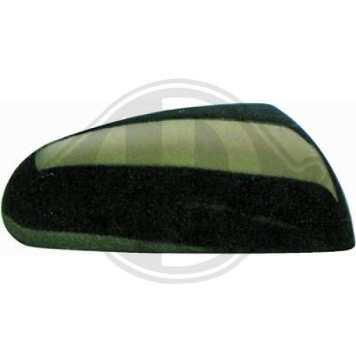 DIEDERICHS Abdeckung, Au&szlig;enspiegel 5807129