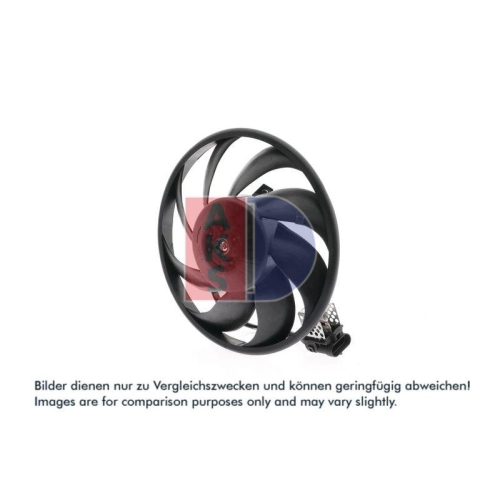 AKS DASIS L&uuml;fter, Motork&uuml;hlung 158079N